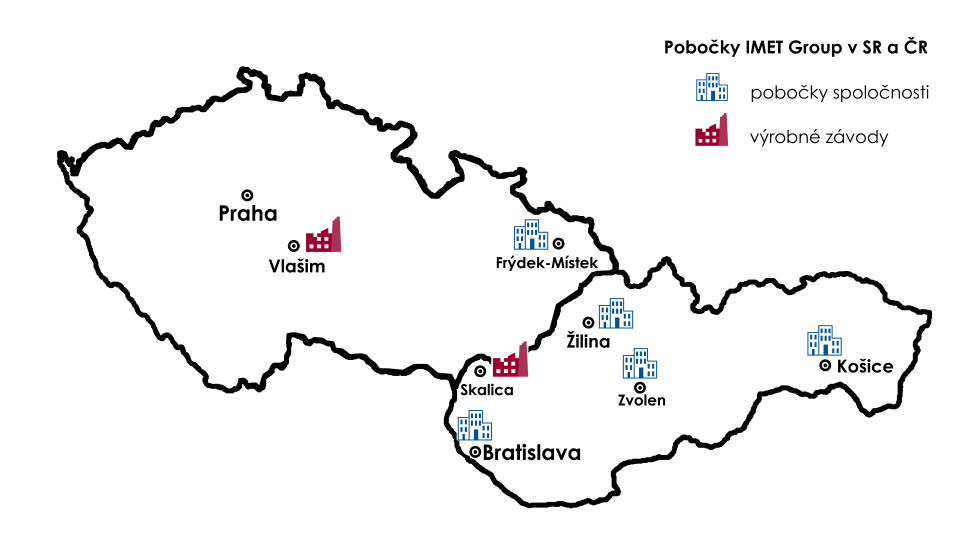 pobočky IMET AKE SR ČR